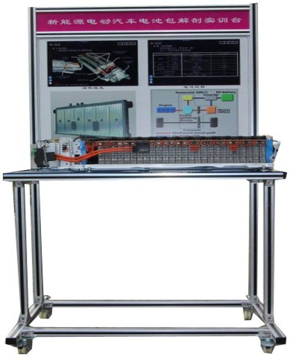 HY-QCX703新能源汽車動(dòng)力電池結(jié)構(gòu)展示臺(tái)