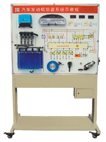 HY-QC622型汽車發(fā)動機(jī)防盜系統(tǒng)示教板